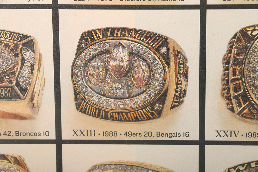 Framed Poster of Superbowl Rings 1966-2001