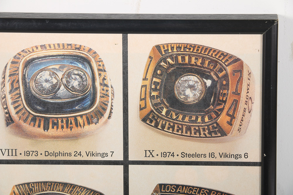 Framed Poster of Superbowl Rings 1966-2001