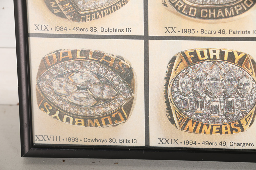 Framed Poster of Superbowl Rings 1966-2001
