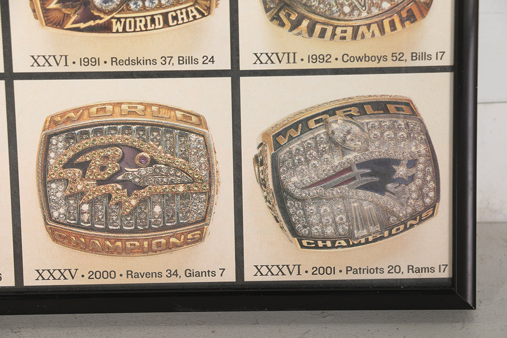 Framed Poster of Superbowl Rings 1966-2001