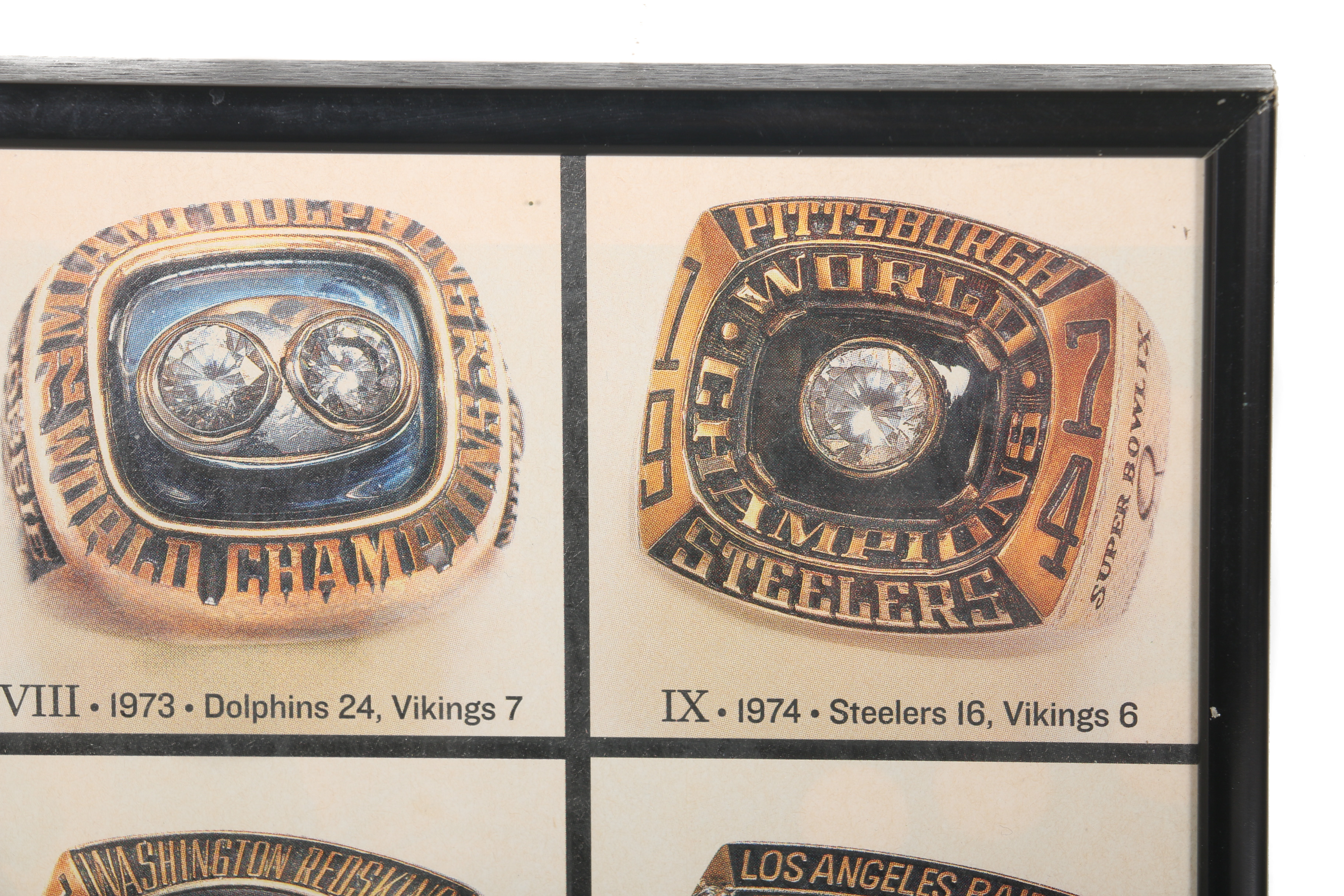 Framed Poster of Superbowl Rings 1966-2001