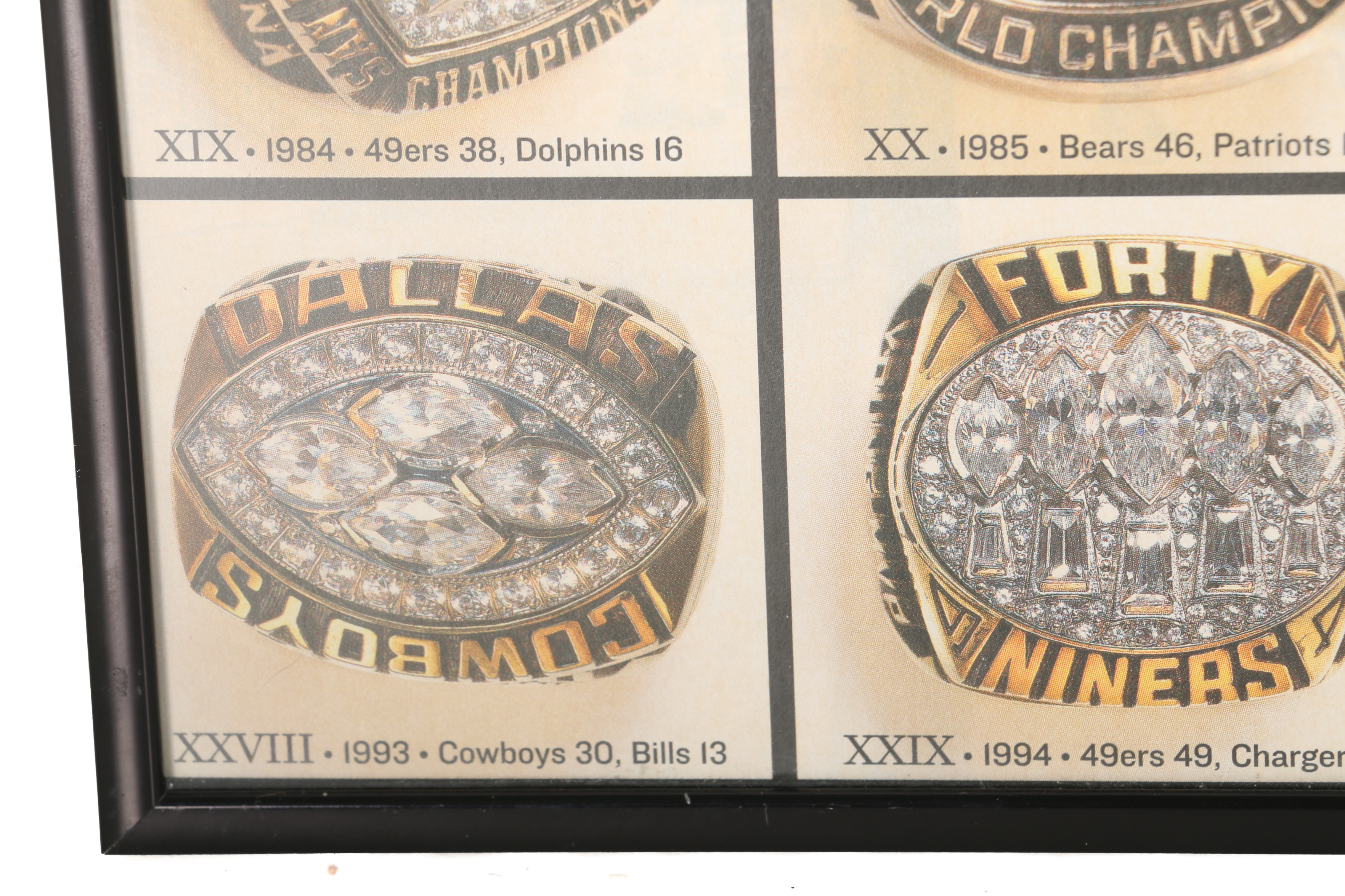 Framed Poster of Superbowl Rings 1966-2001
