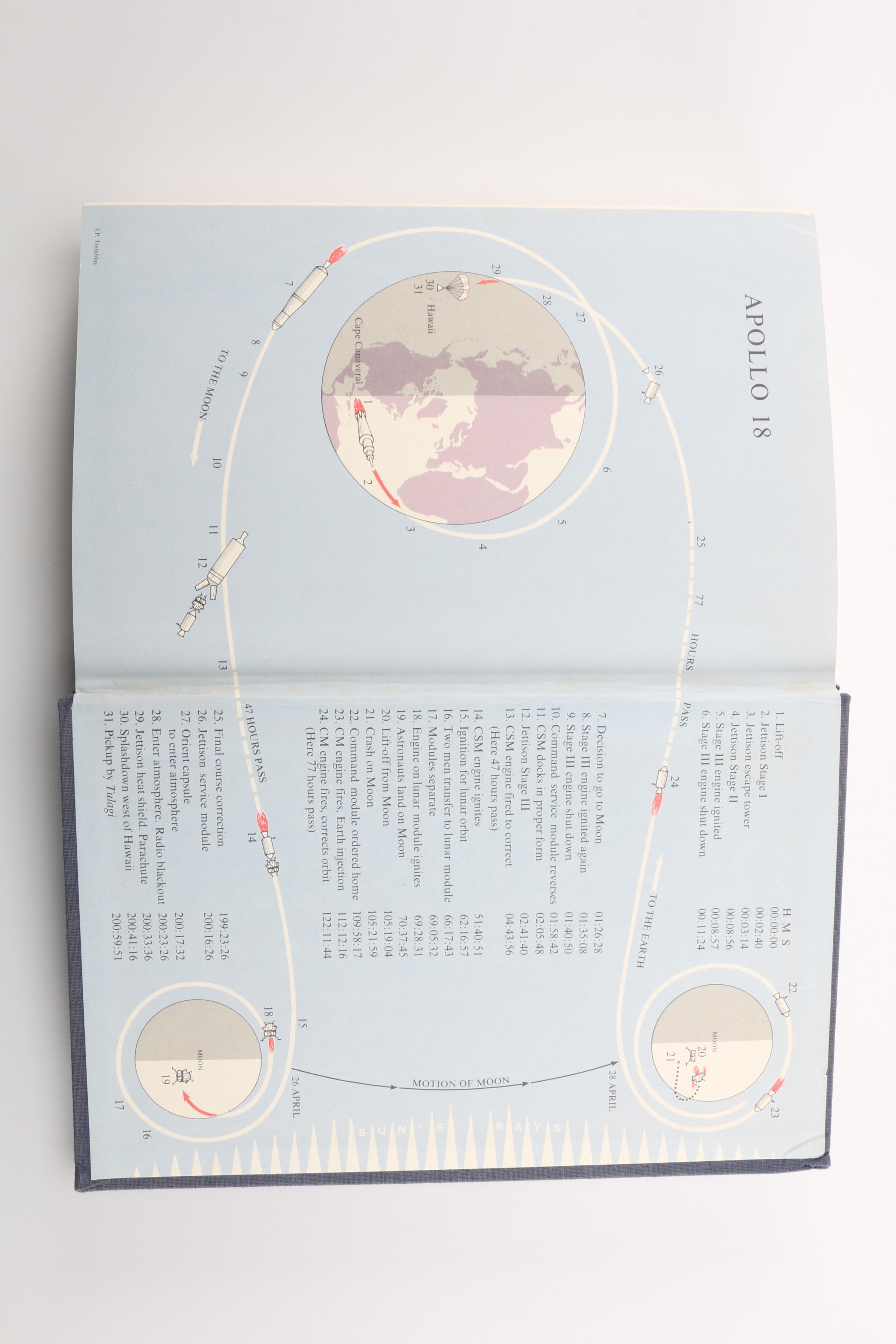 1982 James A. Michener "Space" Novel
