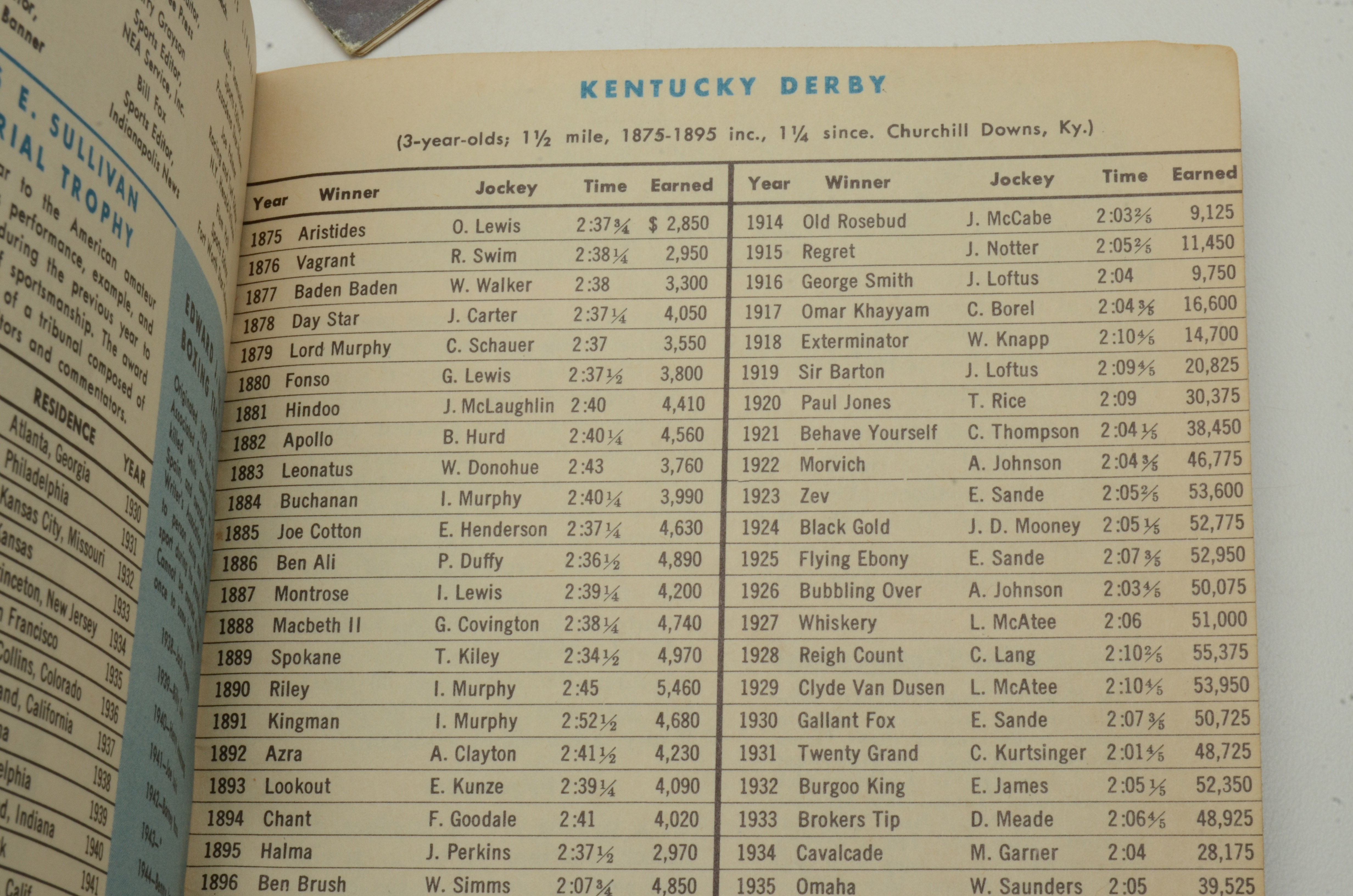 Vintage Sports Booklets