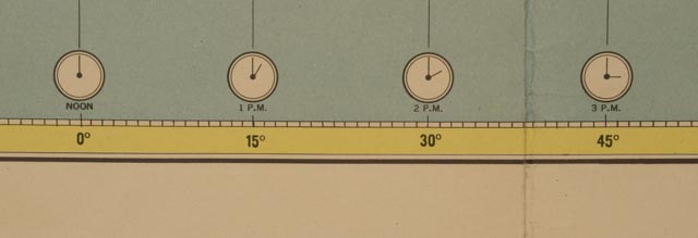 Large Original Vintage WWII "Hammond's Comprehensive Map of the World"