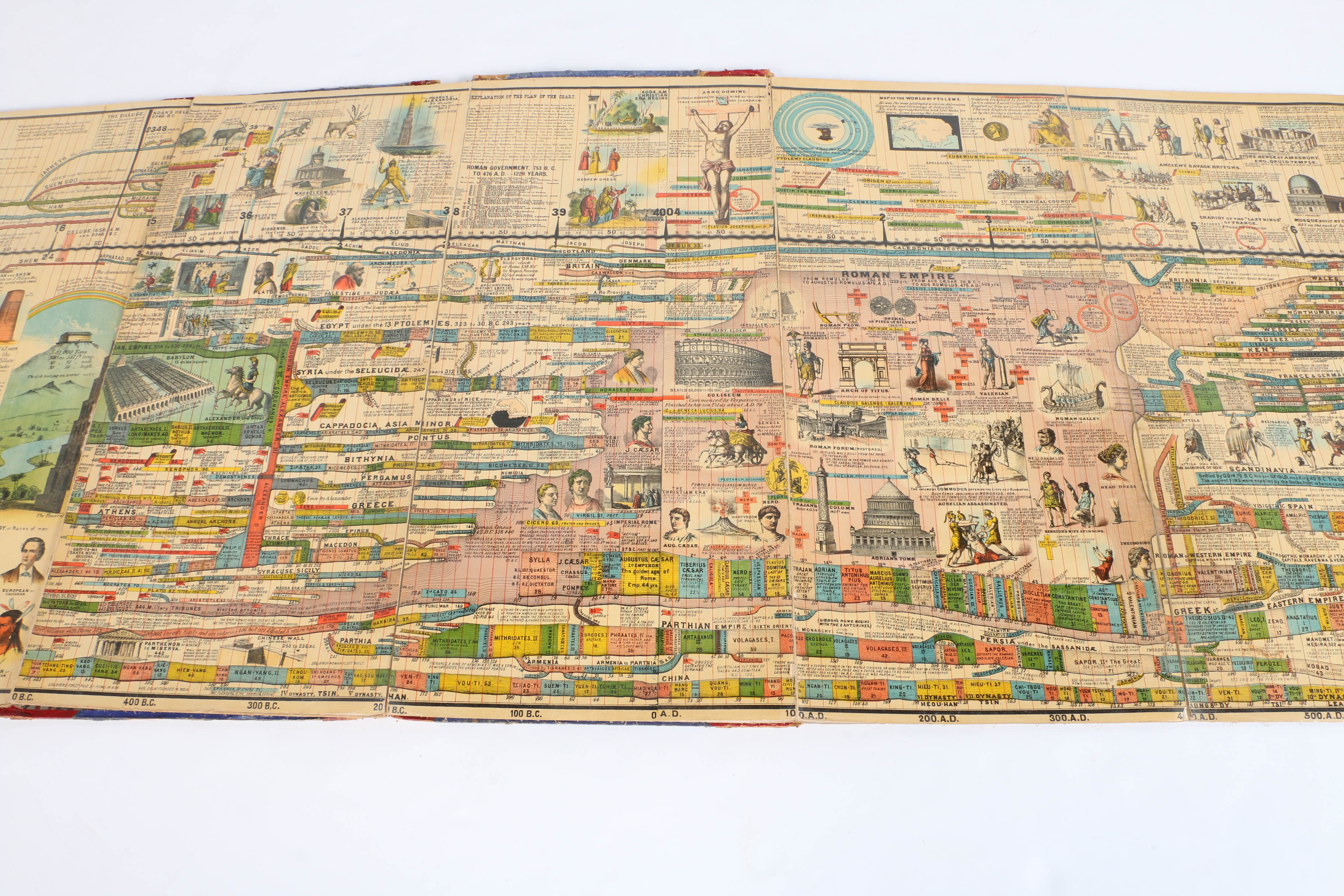 1871 "Adams Illustrated Panorama of History"