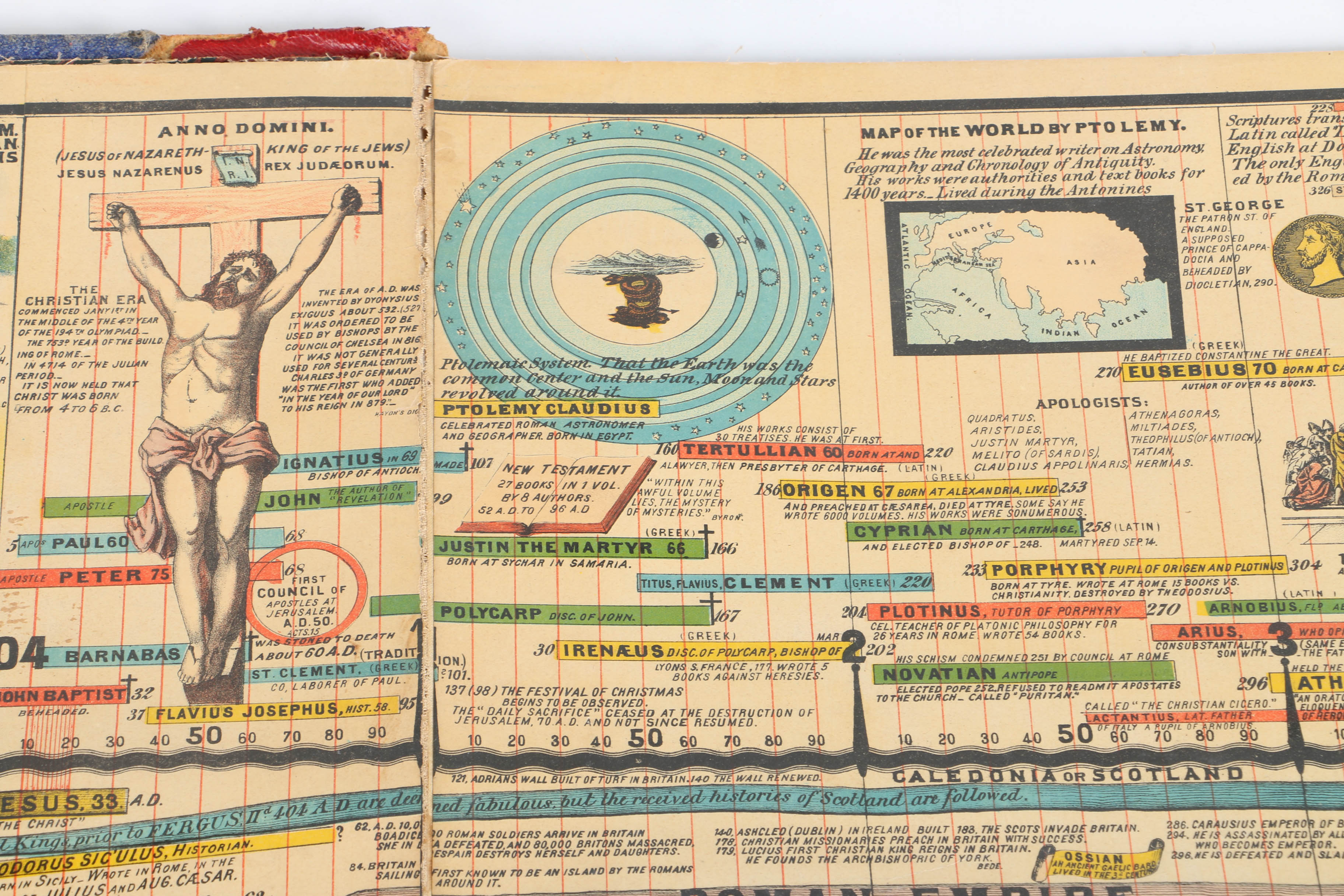 1871 "Adams Illustrated Panorama of History"