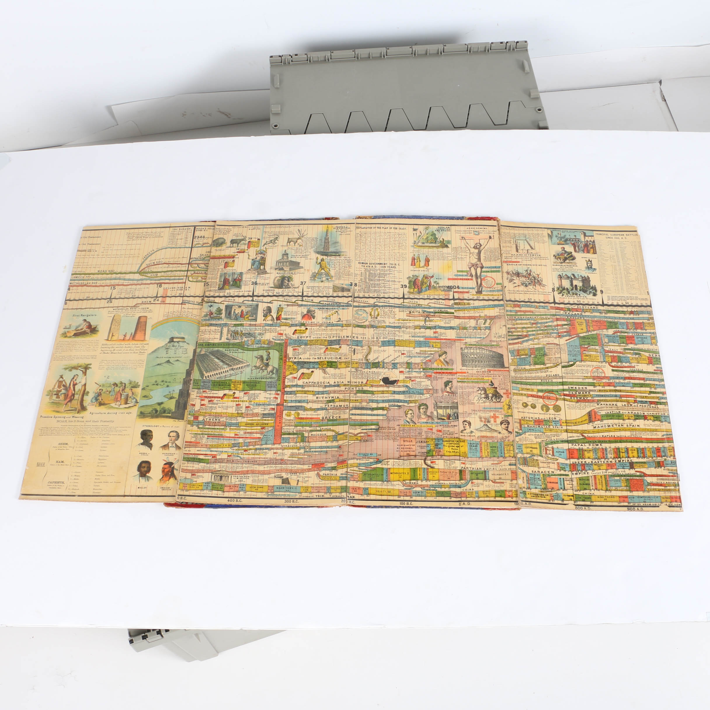 1871 "Adams Illustrated Panorama of History"