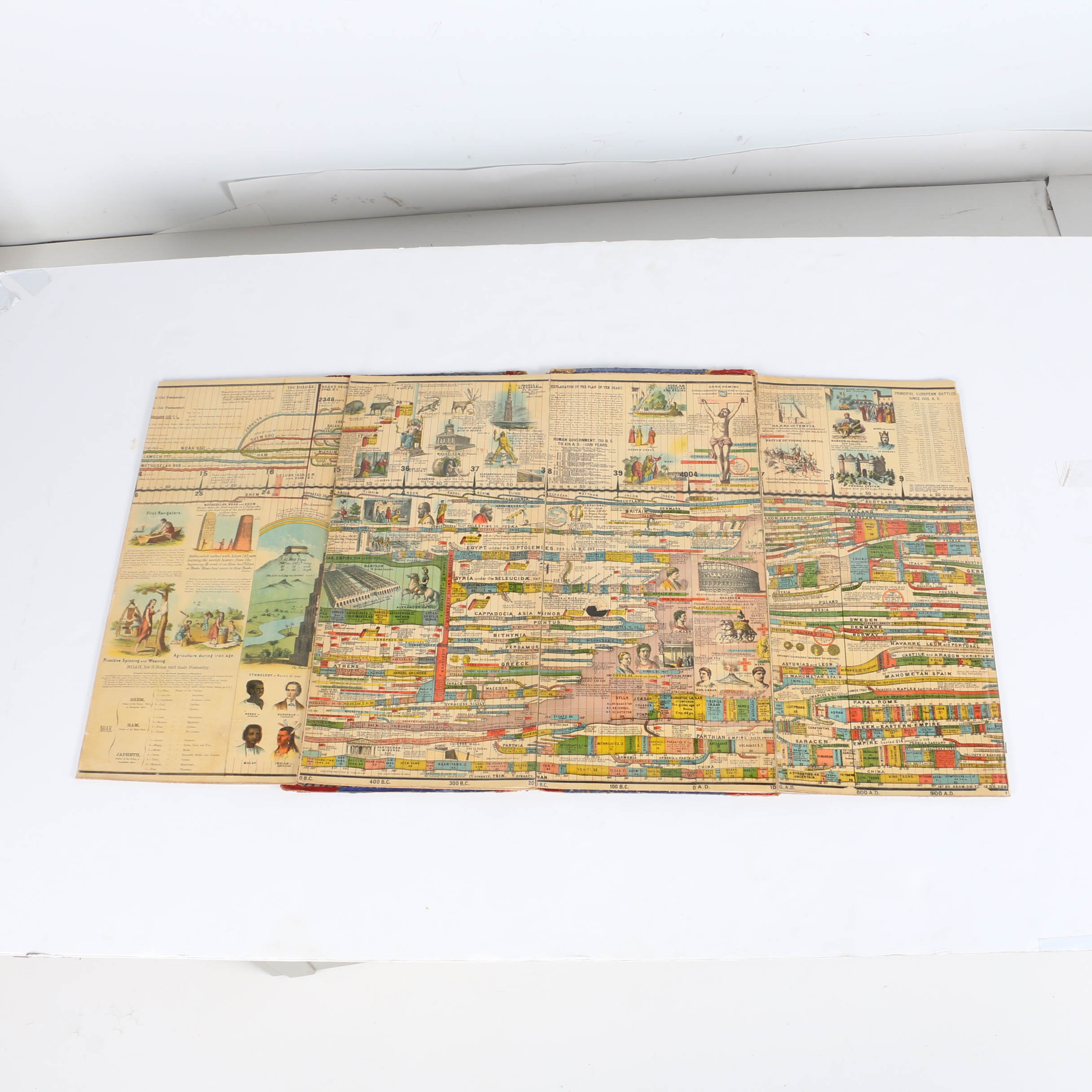 1871 "Adams Illustrated Panorama of History"