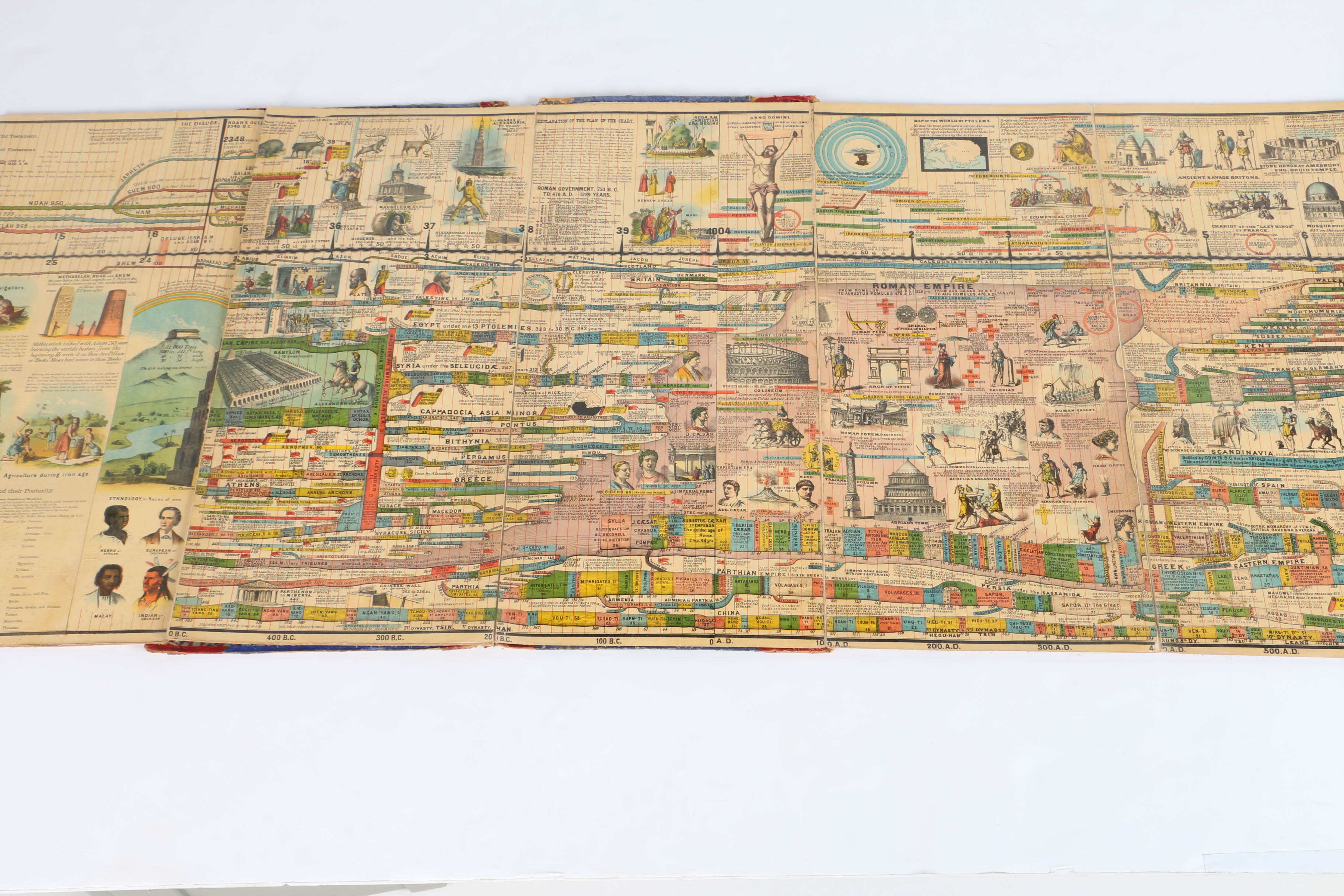 1871 "Adams Illustrated Panorama of History"