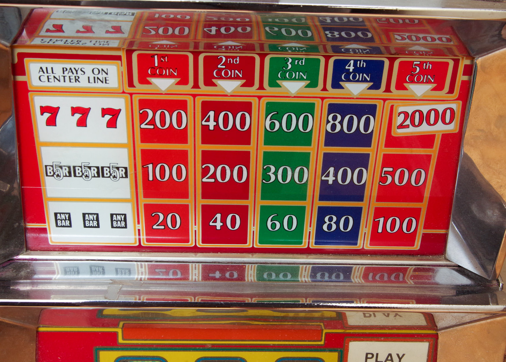 Bally "El Rancho" Slot Machine