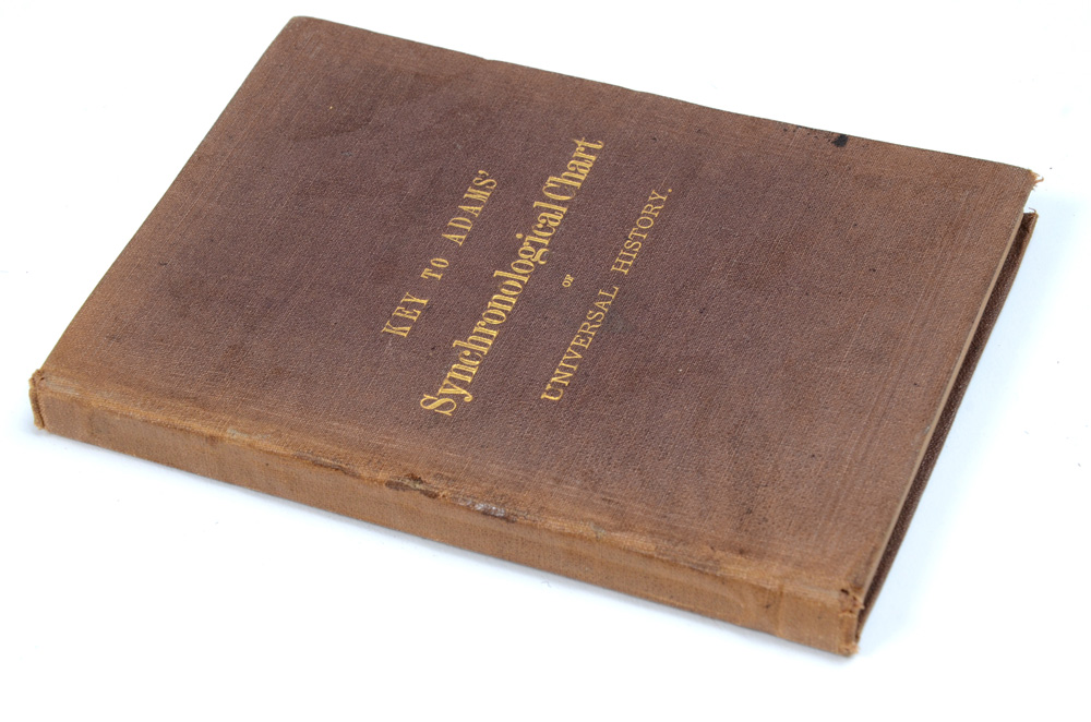 1876 Chromolithographic Scrolling Chart "A Chronological Chart of Ancient, Modern and Biblical History"