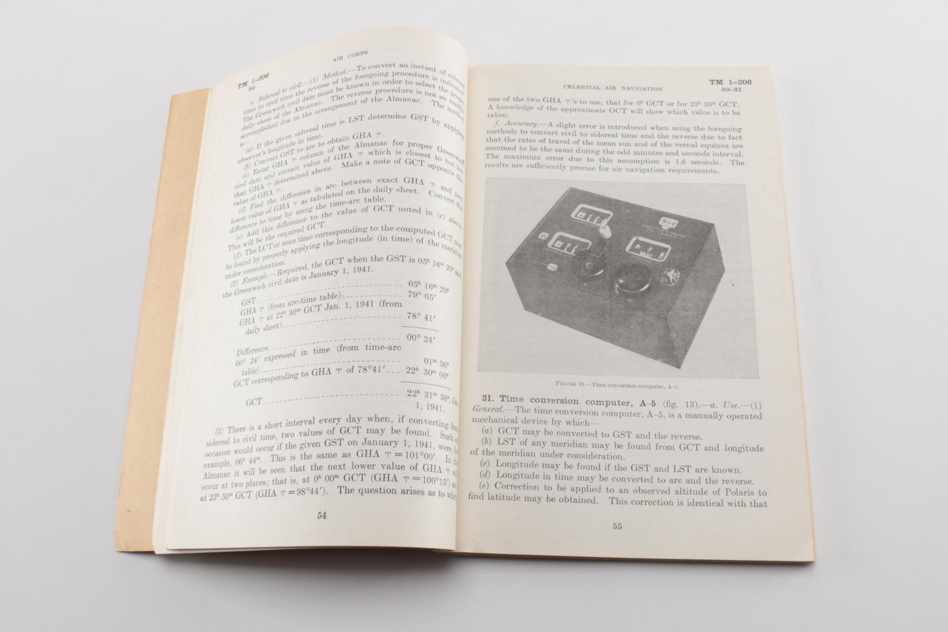 Collection of United States Military Books