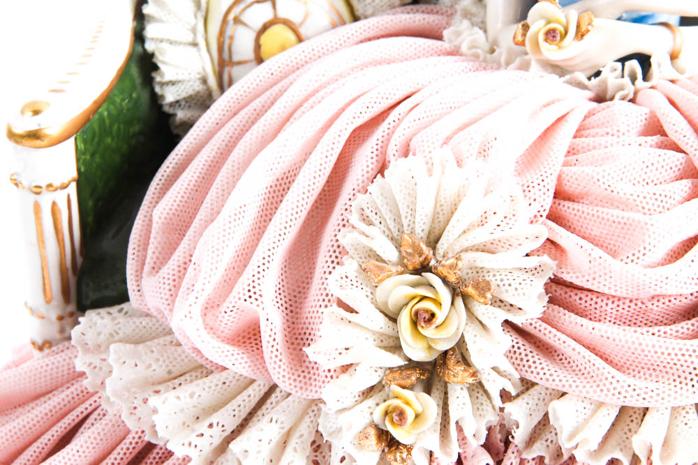 Dresden Porcelain Figurines with Fabric Detailing