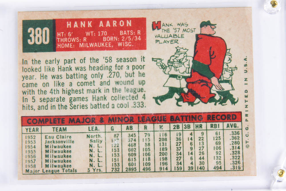 Hank Aaron Collectible Baseball Card