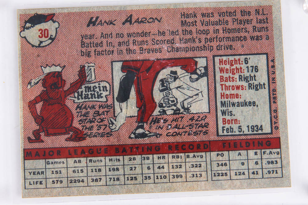 Hank Aaron Collectible Baseball Card