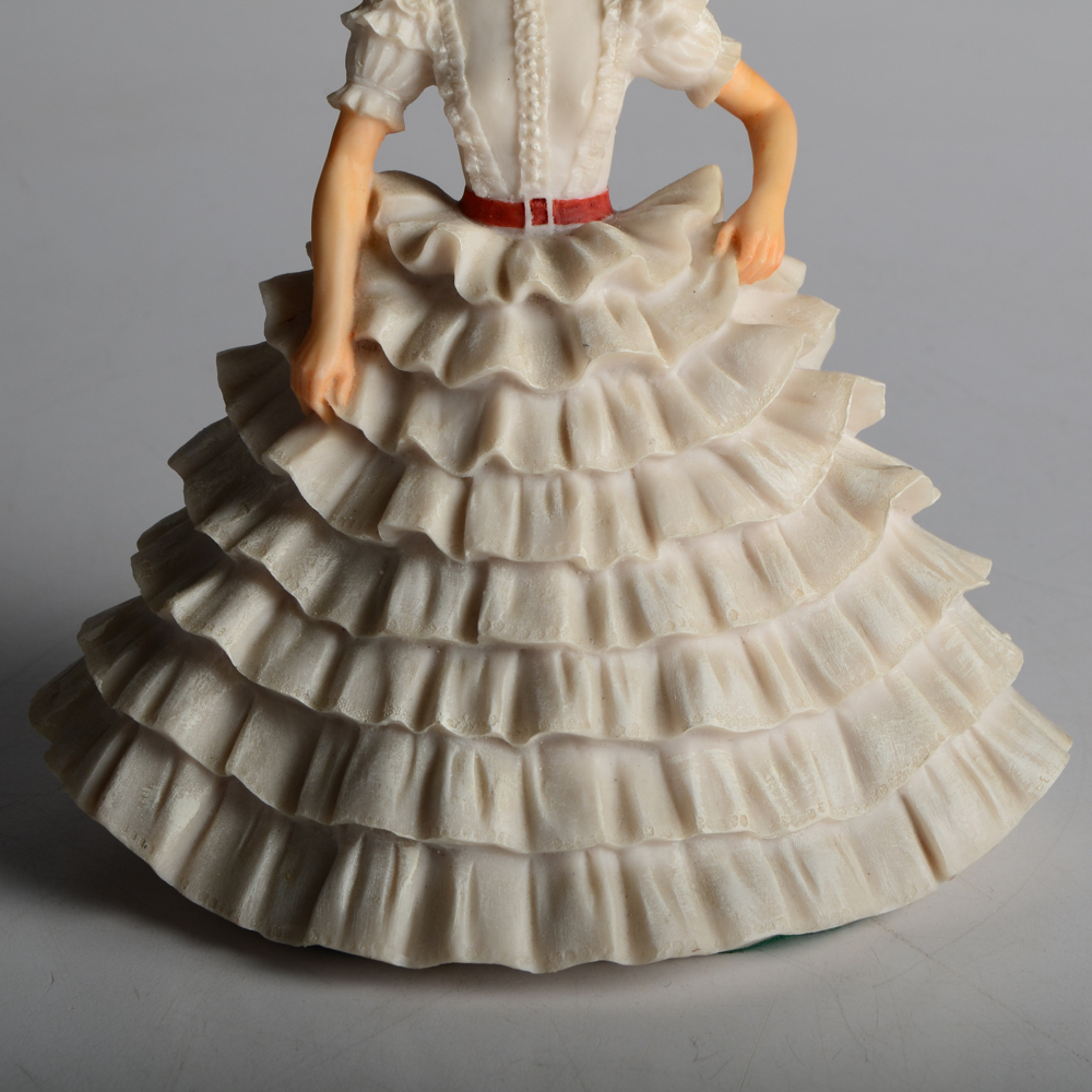 Gone with the Wind Figurines