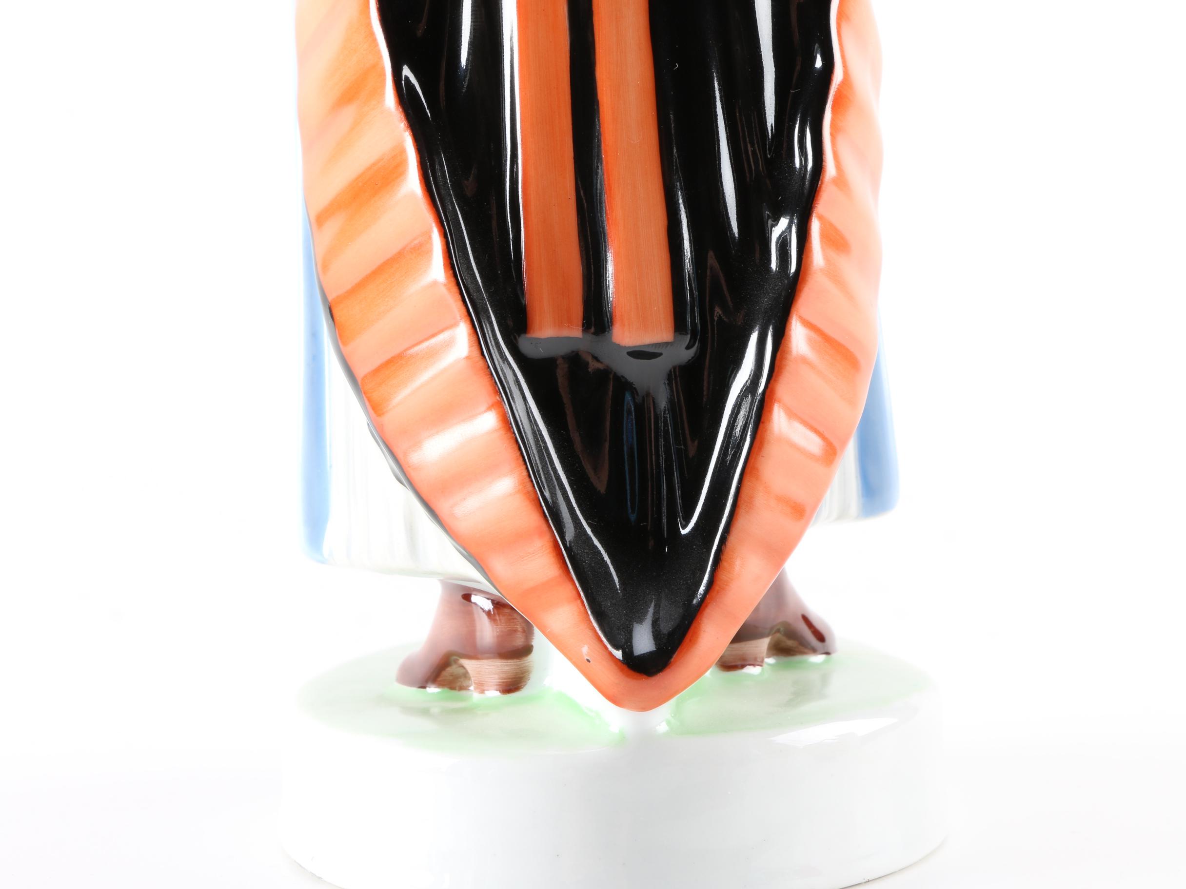 Zsolnay "Mother and Daughter" Figurine