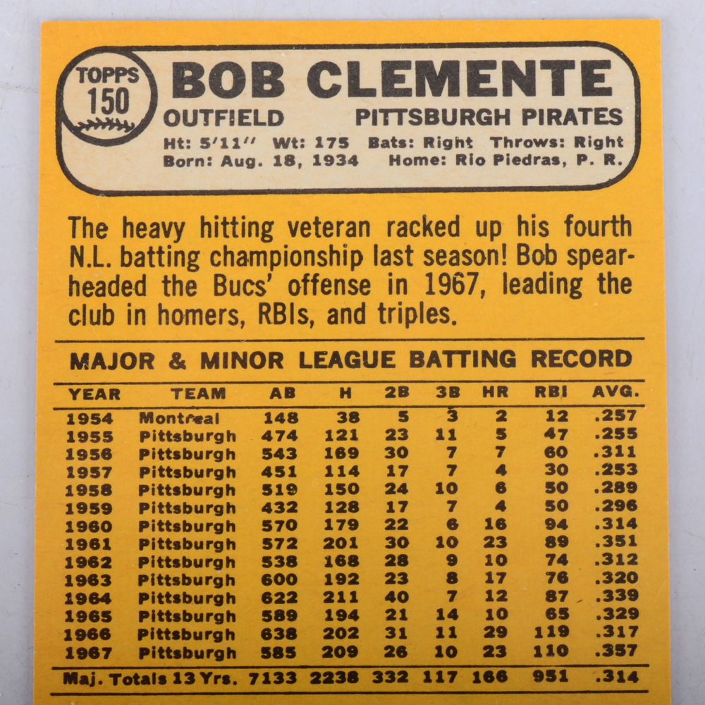 1968 Bob Clemente Topps Baseball Card