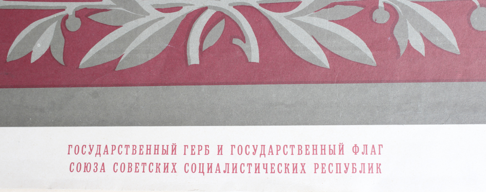 Collection of Vintage Russian Posters