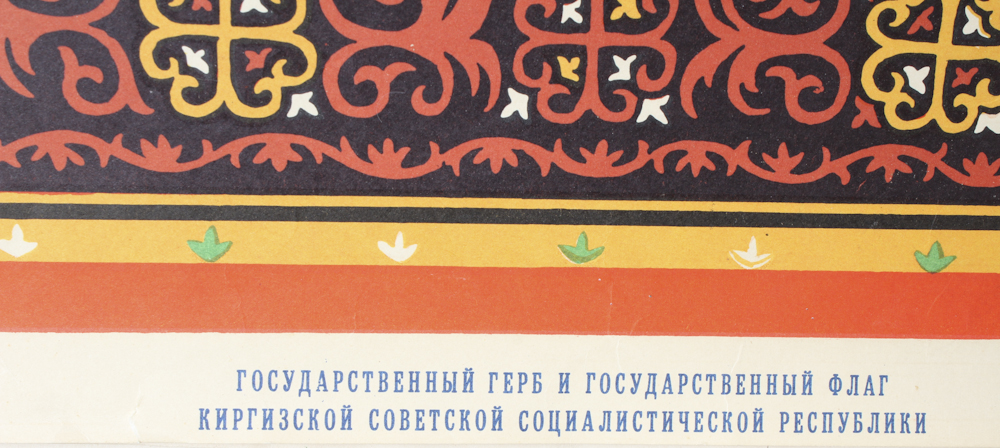 Collection of Vintage Russian Posters