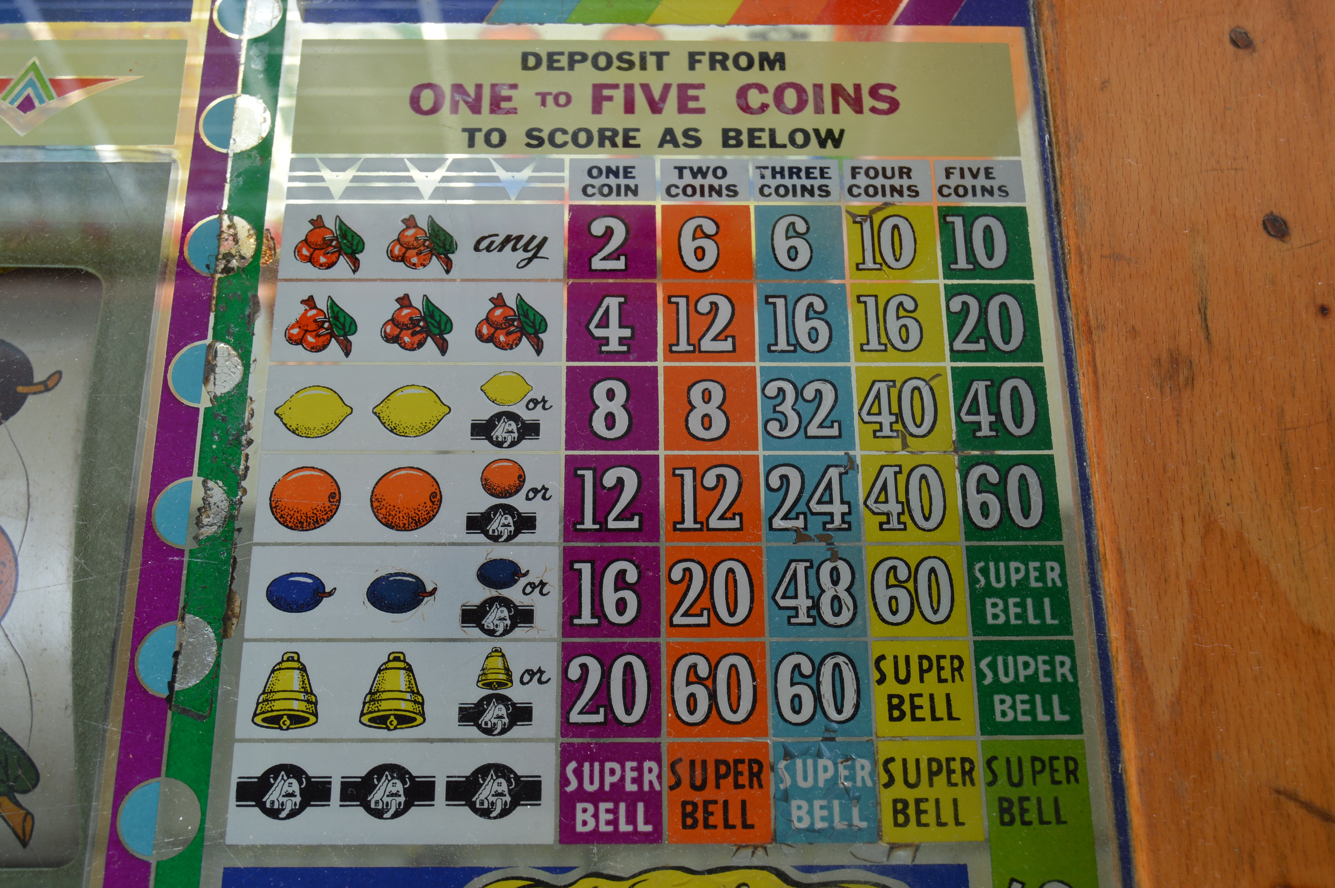 "Keeney's Bonus Super Bell" Slot Machine