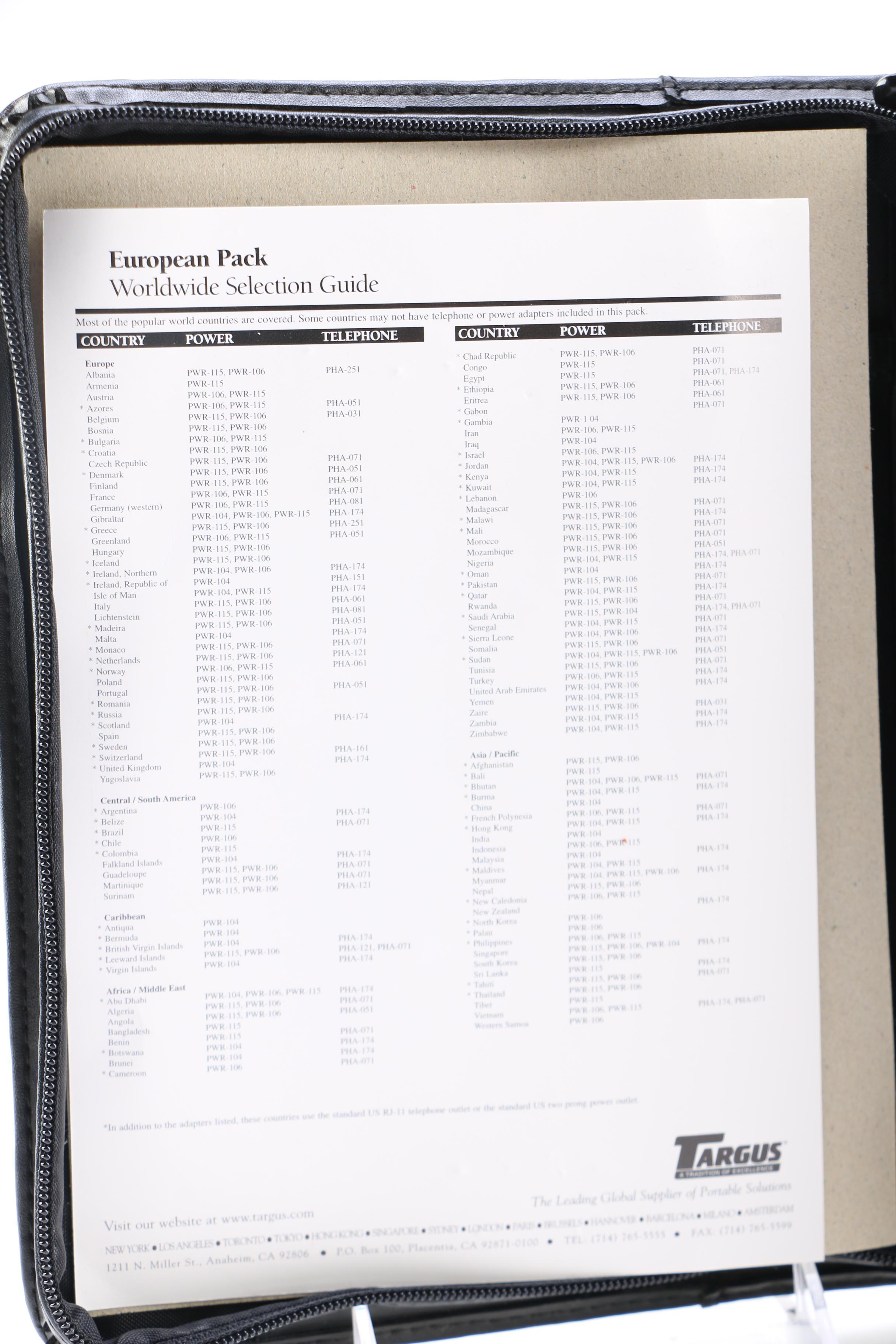 Targus Europe Adapter Pack