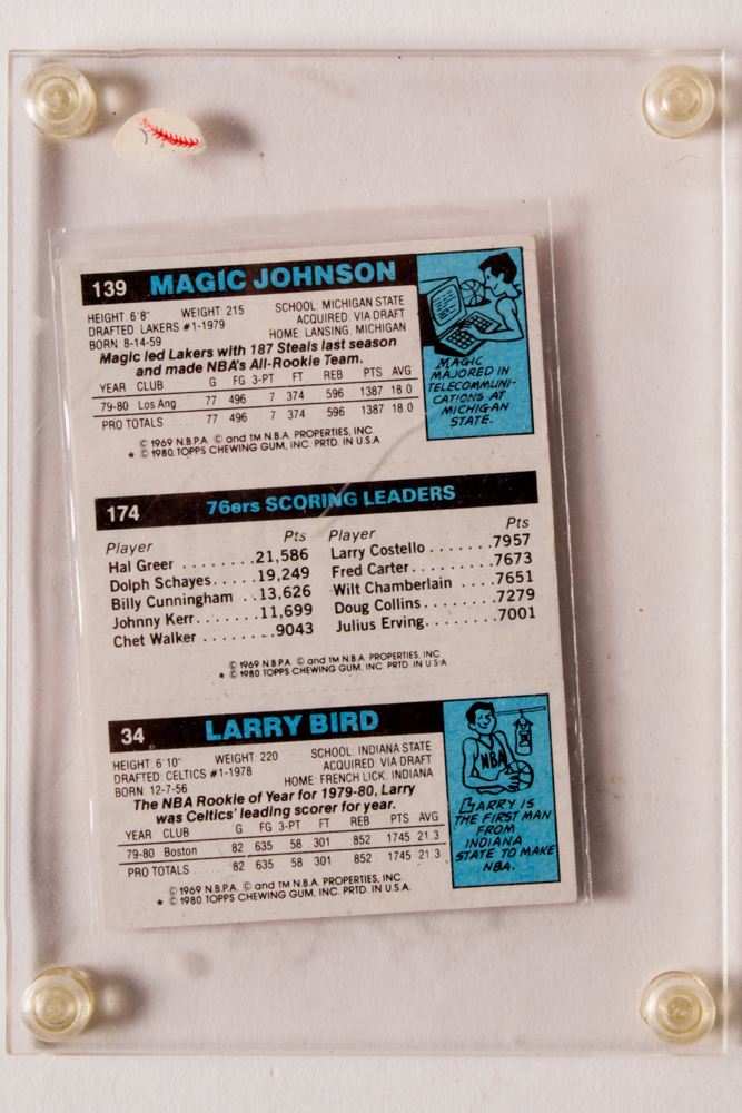 1980 Topps Larry Bird, Julius Erving, Magic Johnson Rookie Card