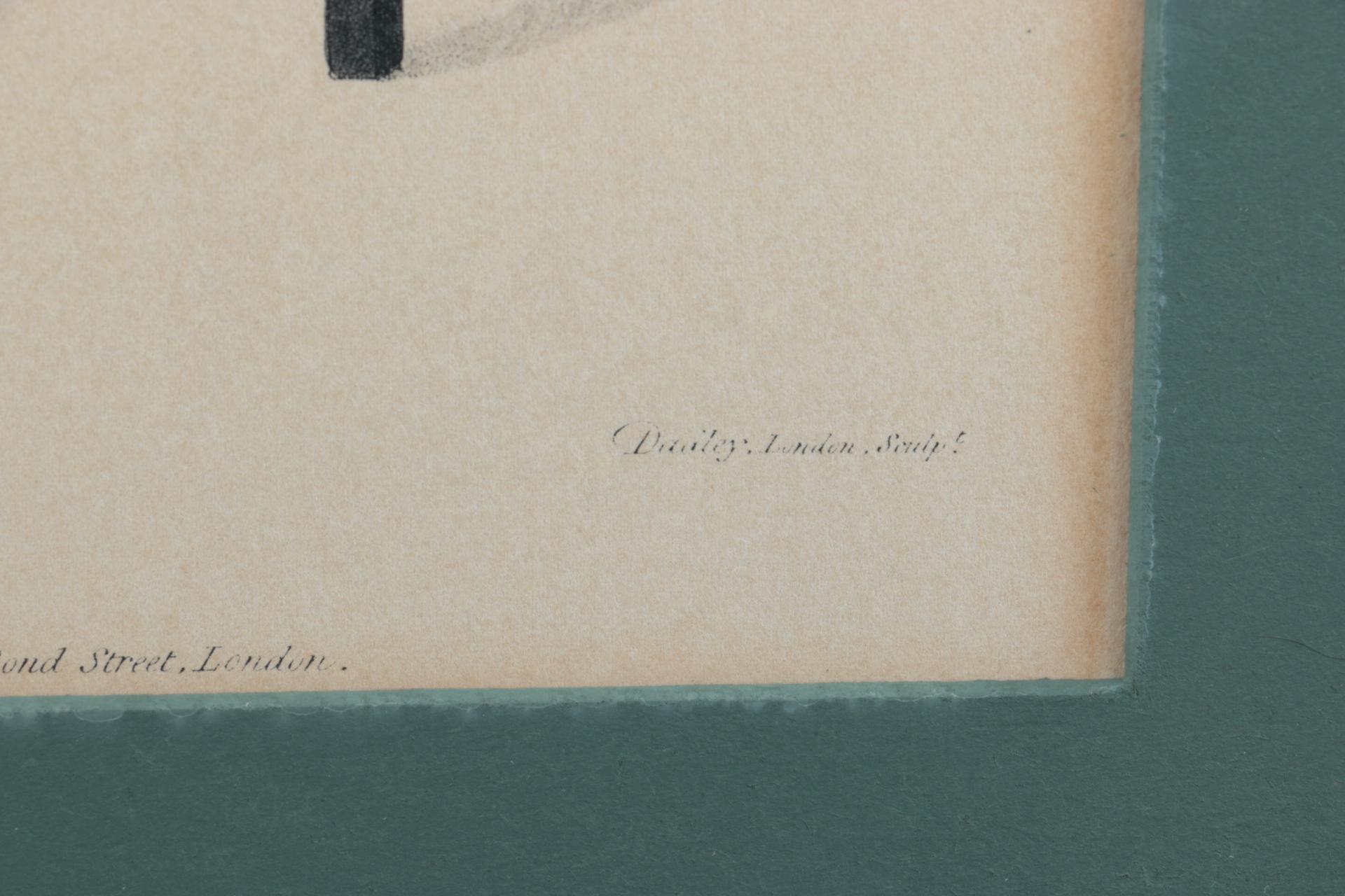 1799 Hand-Colored Etchings After Pu-Quà