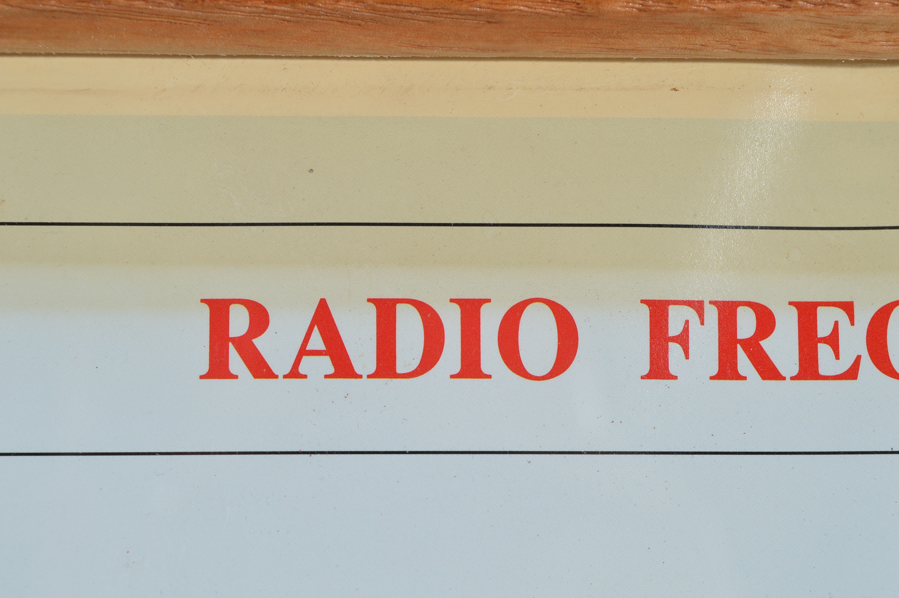 Framed Radio Frequency Spectrum Map