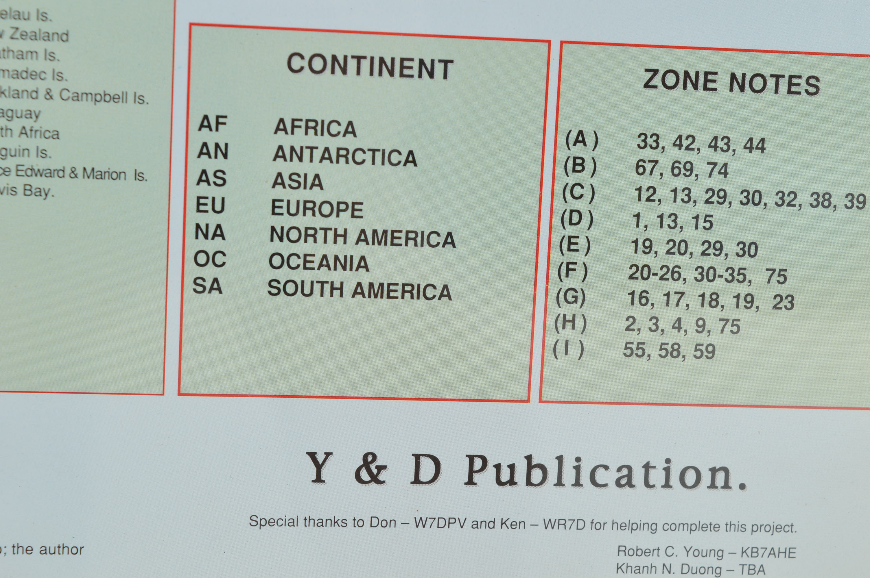 Framed Radio Frequency Spectrum Map