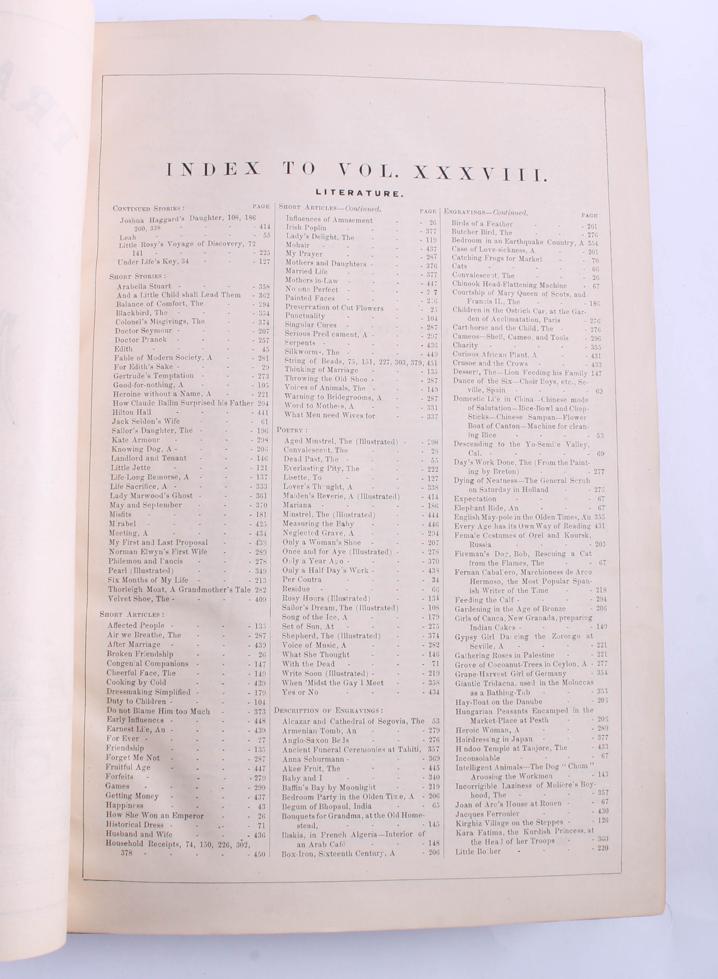 Antique "Frank Leslie's Lady's Magazine" Volume 38