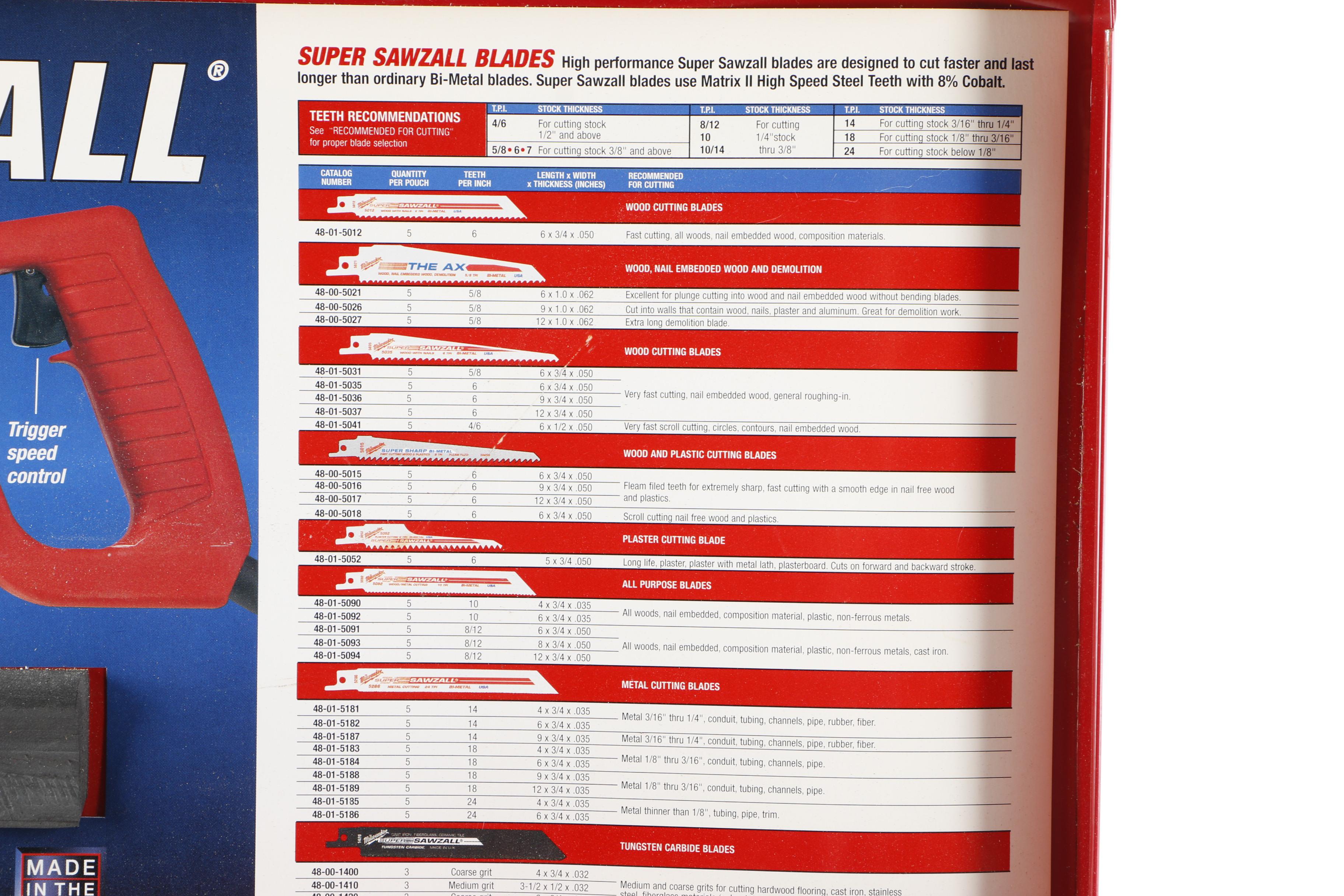 Milwaukee Electric Sawzall