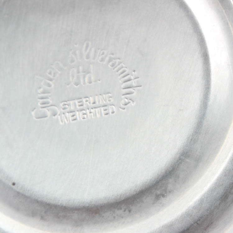 Weighted Sterling Candlesticks