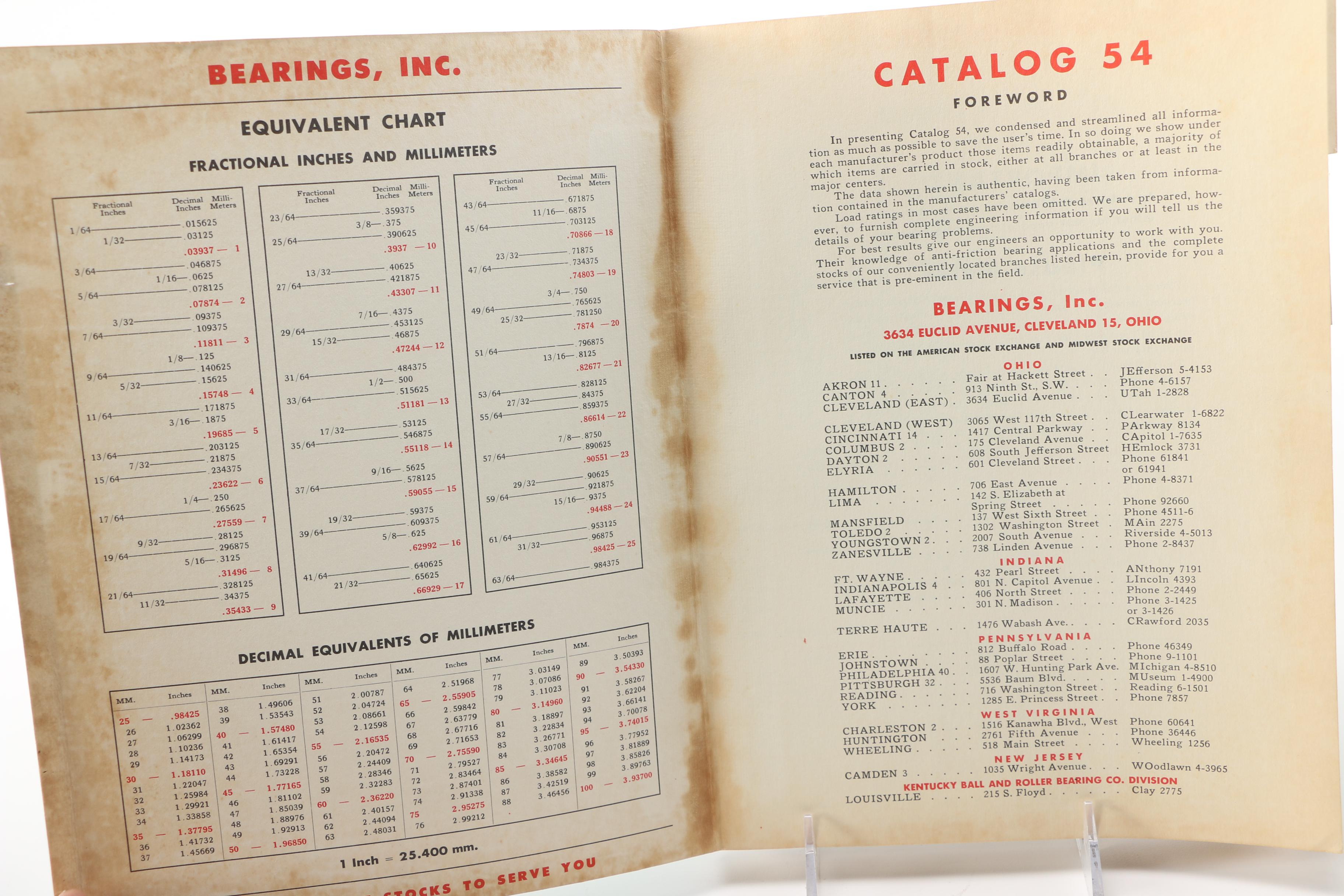 Collection of Vintage Industrial Catalogs