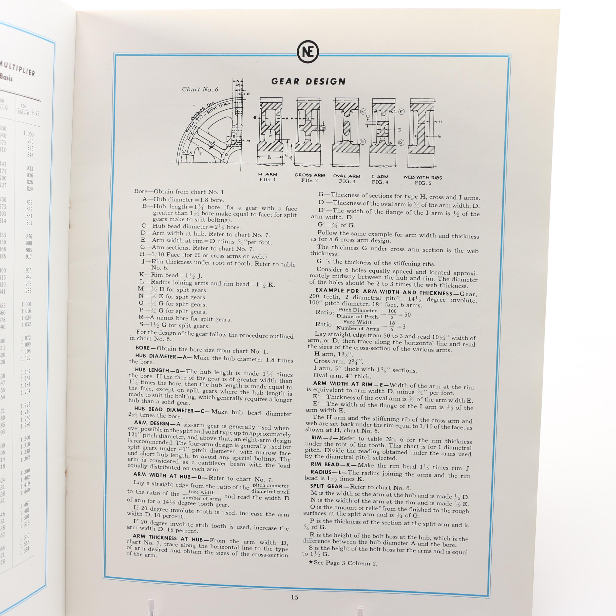 Collection of Vintage Industrial Catalogs