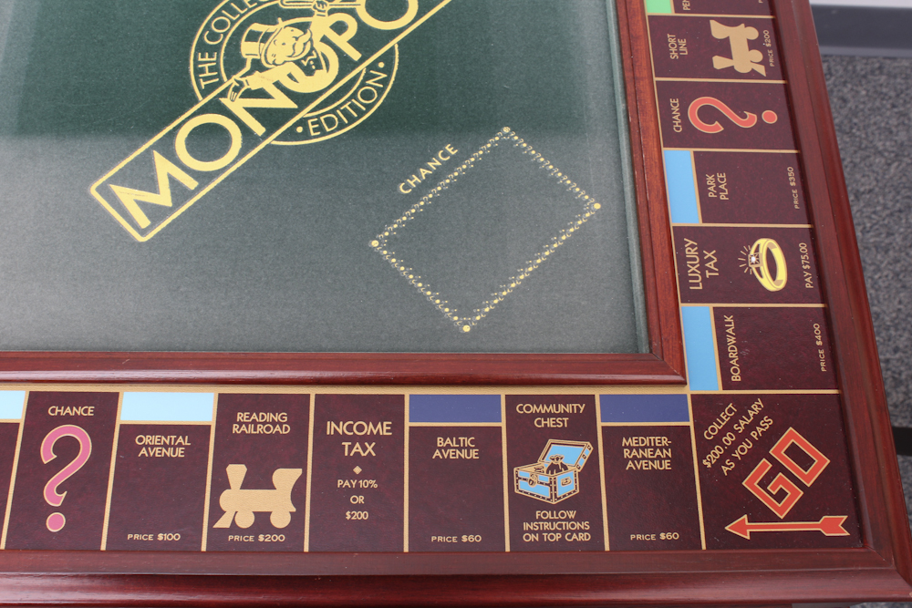 Franklin Mint Monopoly Game Table and Chairs Set