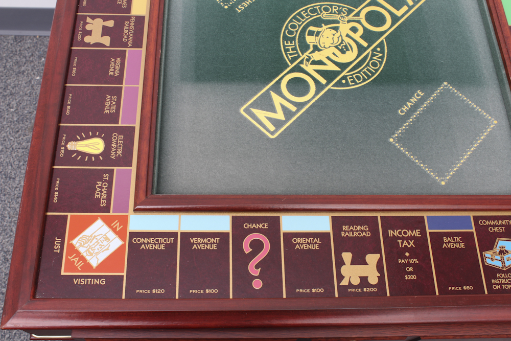 Franklin Mint Monopoly Game Table and Chairs Set