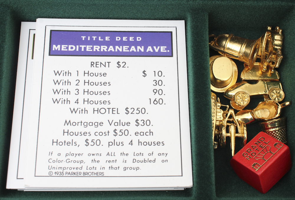 Franklin Mint Monopoly Game Table and Chairs Set