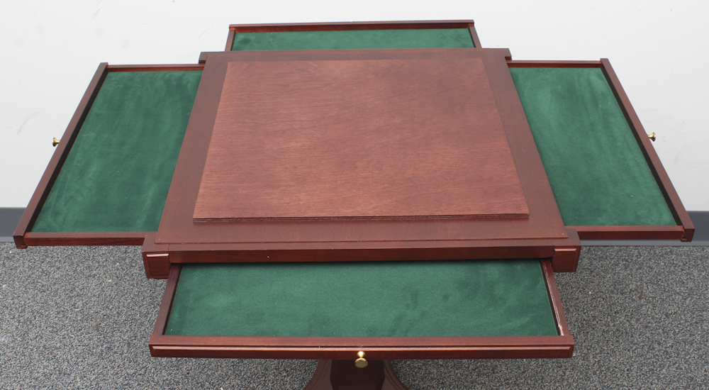 Franklin Mint Monopoly Game Table and Chairs Set