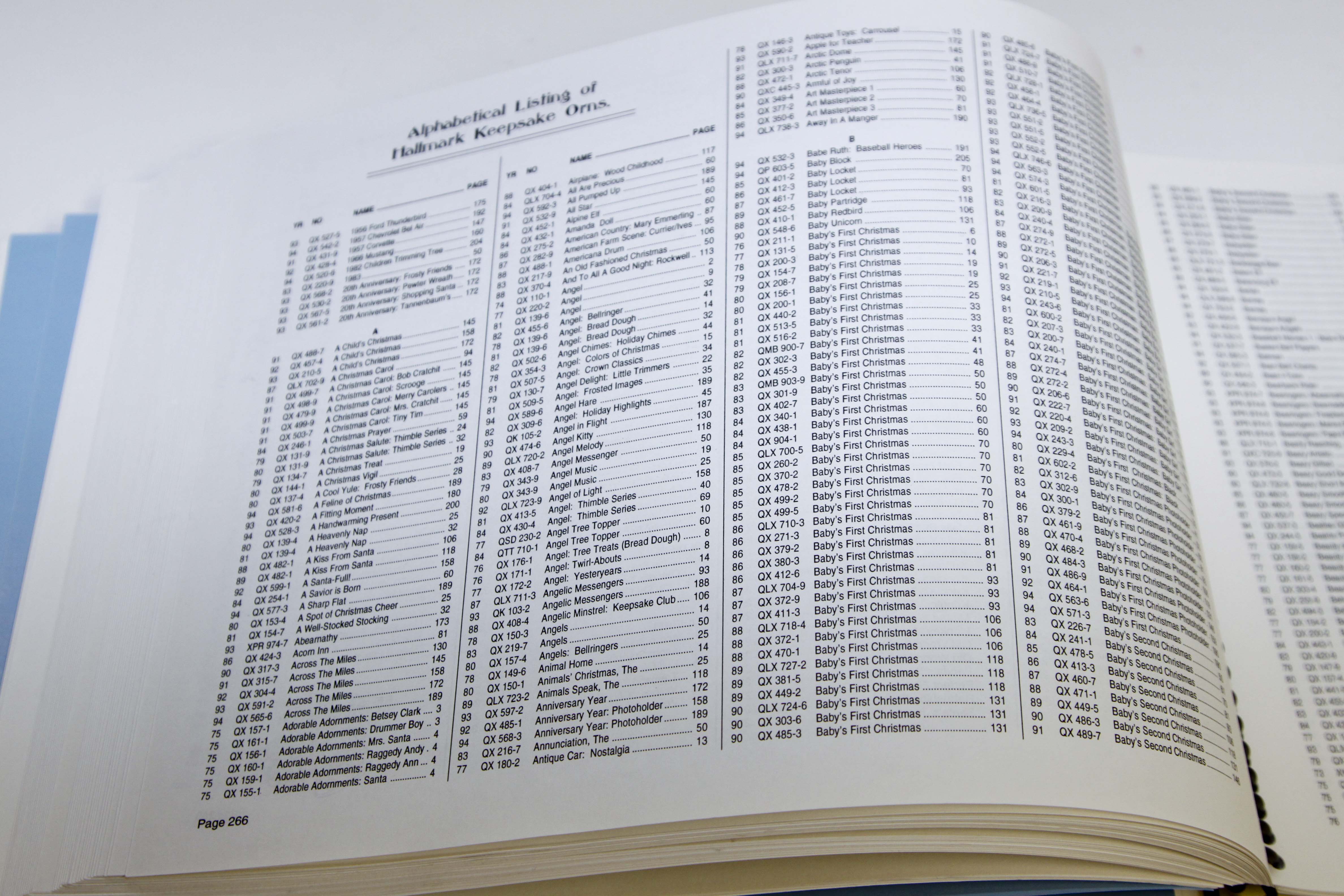 Hallmark Cartoon Characters Ornament Collection