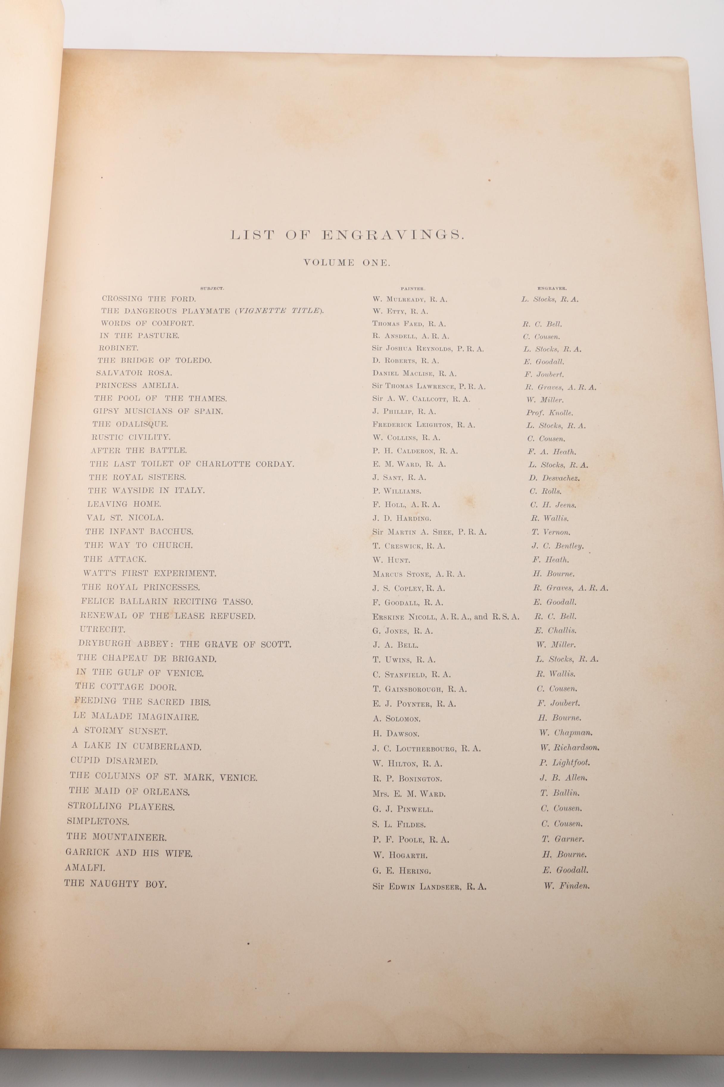 "The New Gallery of British Art" in Two Volumes