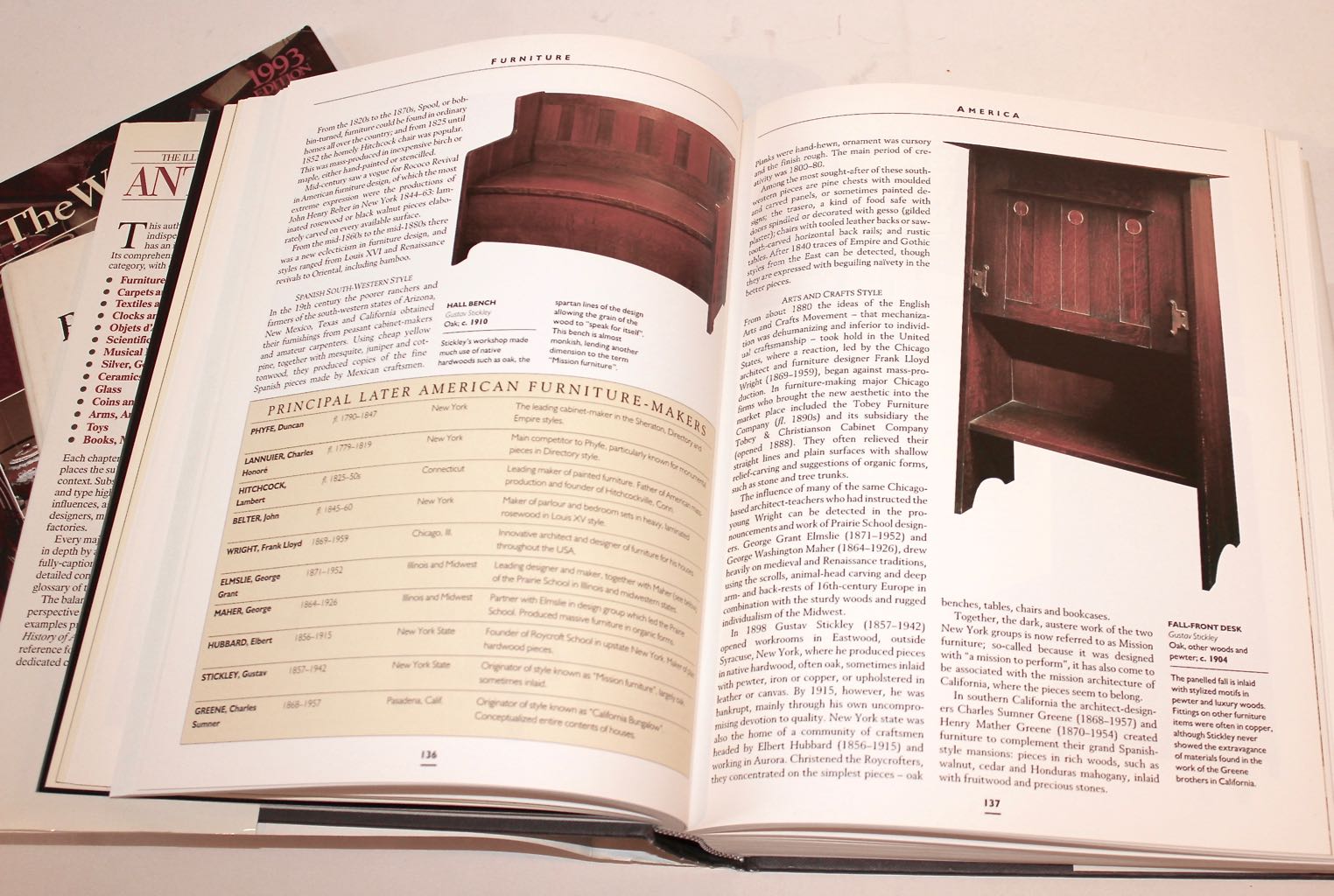 Antiques Reference and Restoration Books