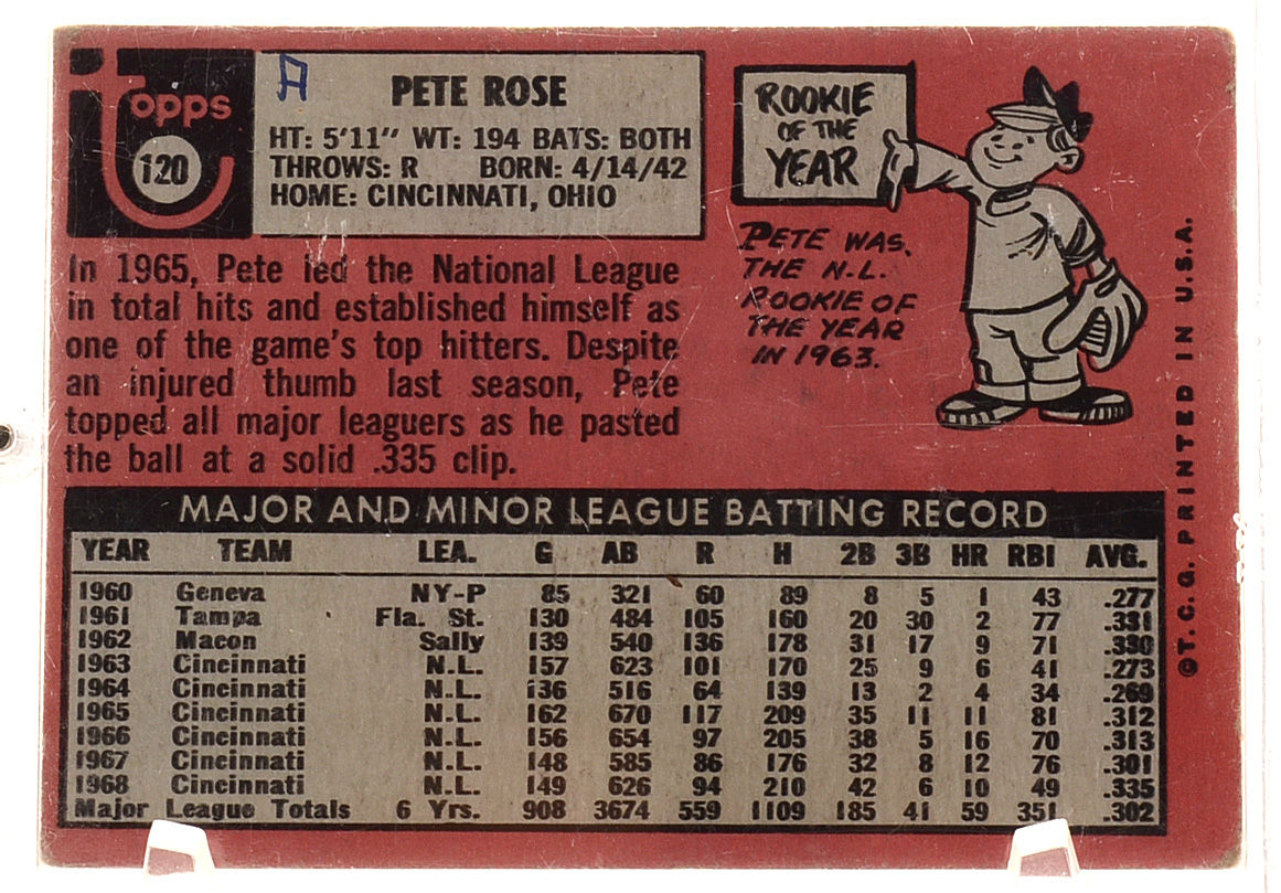 1969 Pete Rose Baseball Card and Pewter Statue