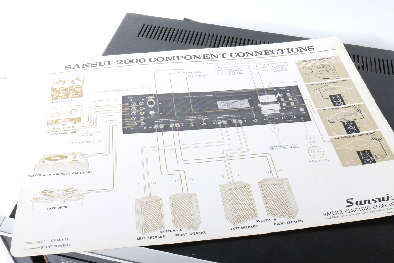 Sansui Stereo Tuner Amplifier