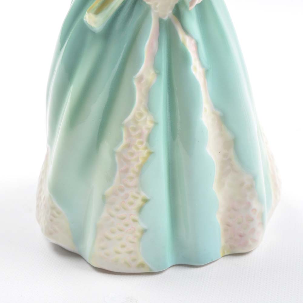 Royal Doulton Figurines