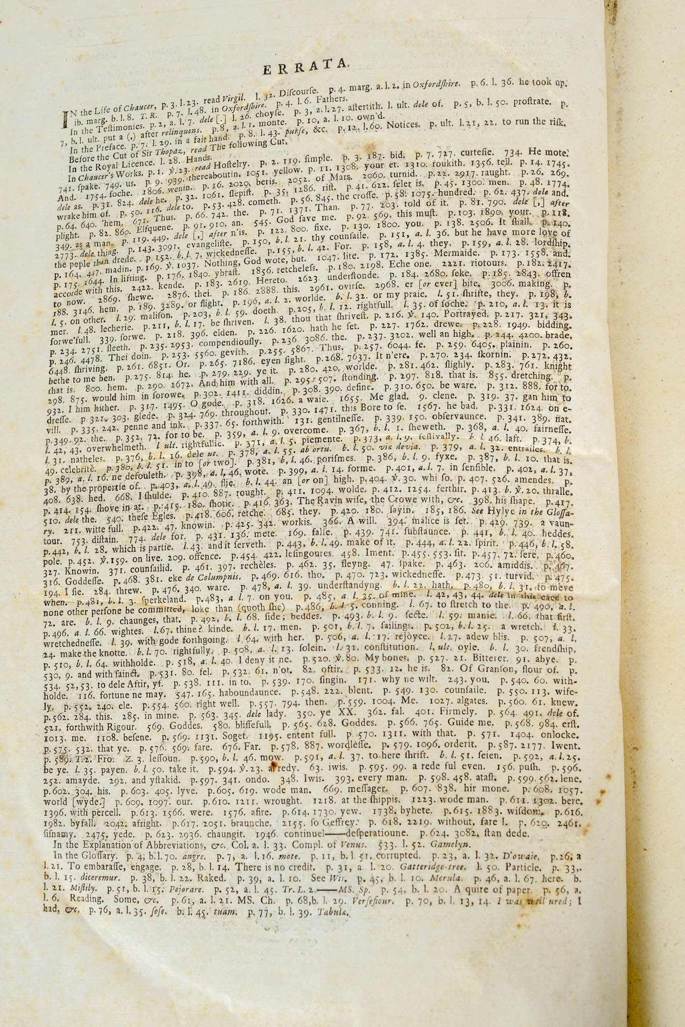 1721 "The Complete Works of Geoffrey Chaucer" First Edition Edited by John Urry