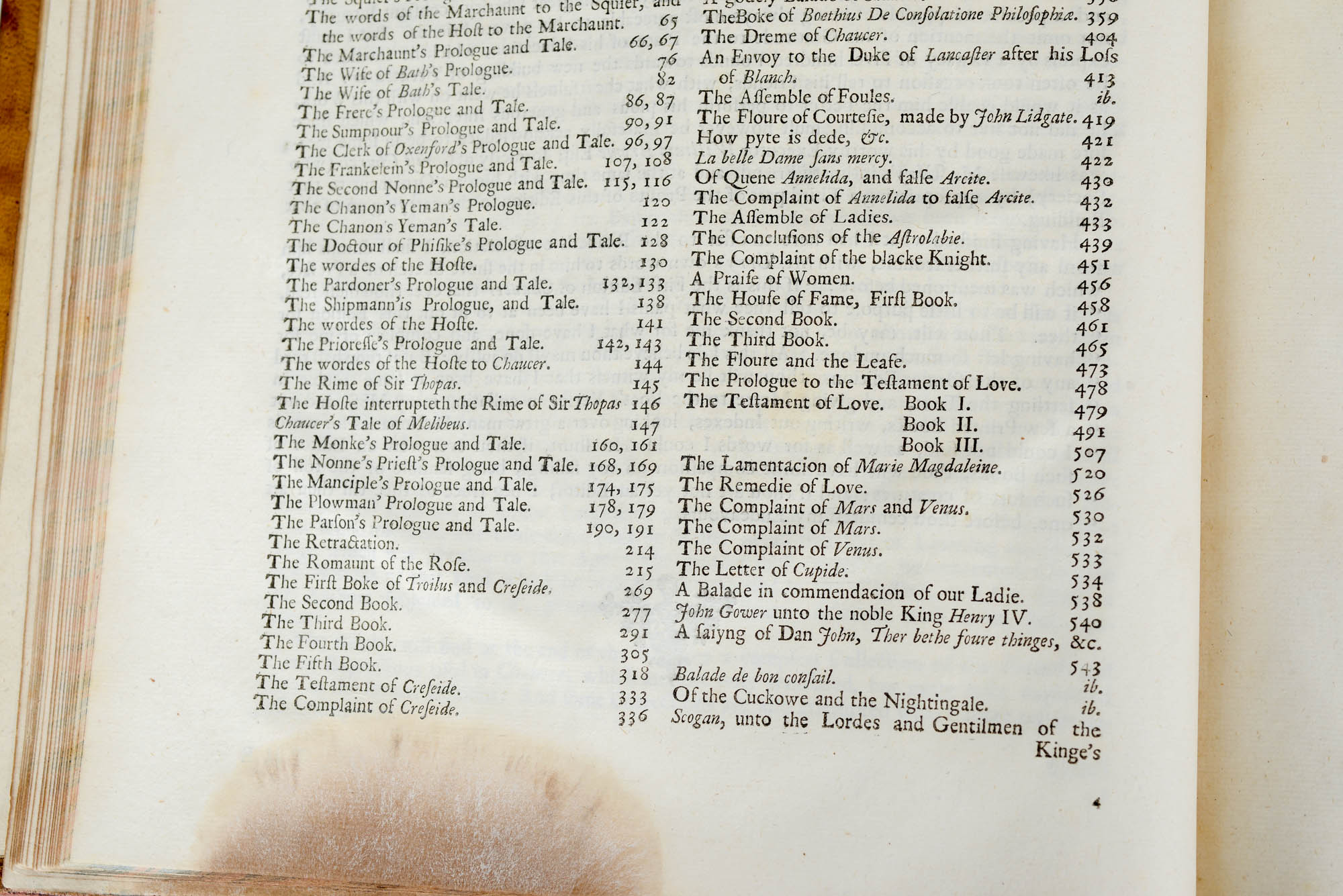 1721 "The Complete Works of Geoffrey Chaucer" First Edition Edited by John Urry