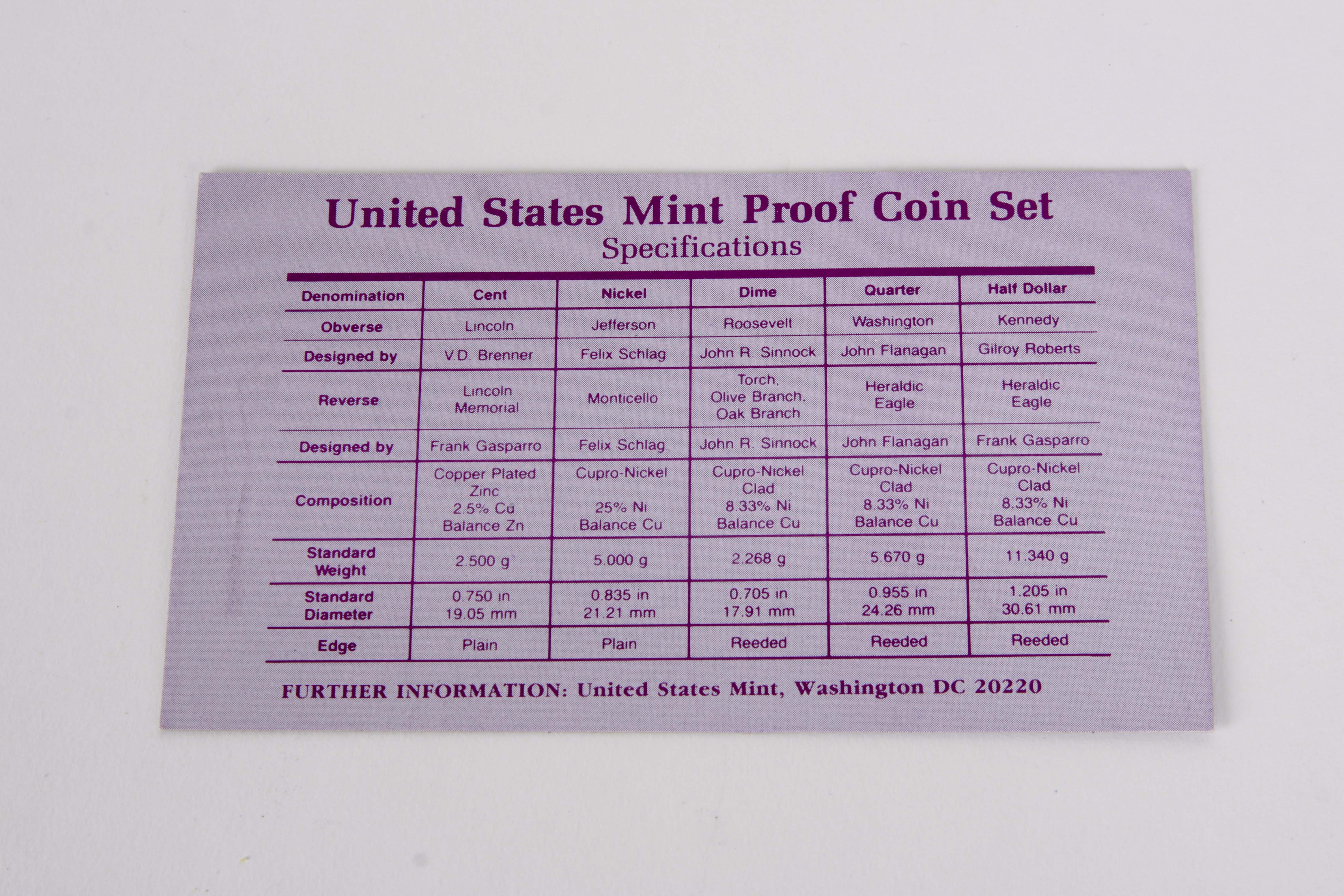A Collection of Three United States Proof Coin Sets