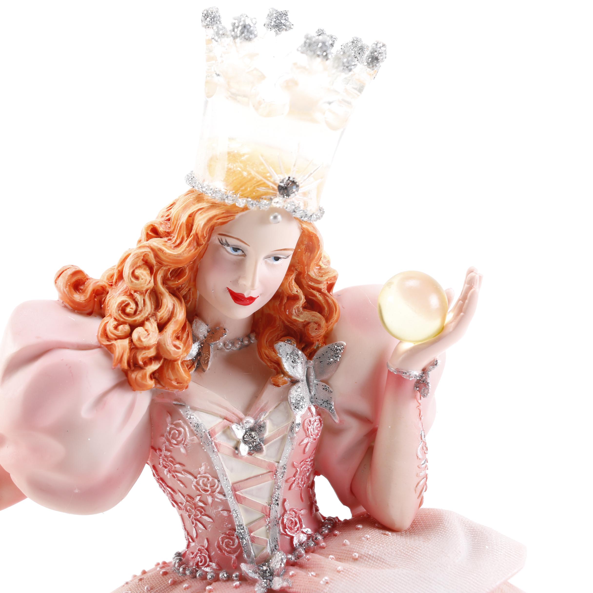 "Wizard of Oz" Figurines